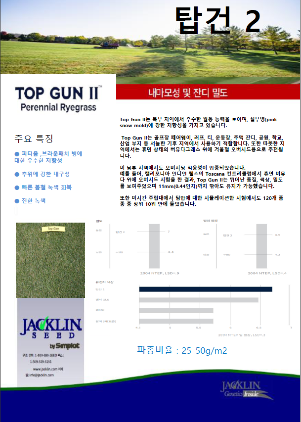 탑건2